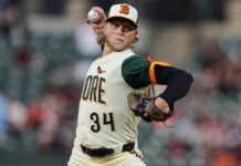 Fanatics Sportsbook promo code NYPOST: Bet $20, get $200 FanCash for Orioles vs. Guardians