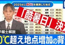 Japan Names 40C-Plus Days