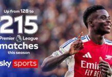 Key Arsenal and Man City title games to be shown live on Sky in May