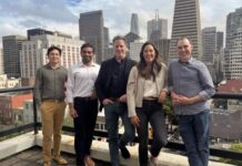 OpenAI alums have been quietly investing from a new, potentially $100M fund