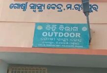Six Die of Suspected Toxic Gas Inhalation Inside Septic Tank in Odisha’s Kalahandi