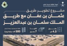 الرياض.. 7 جسور لتطوير طريق عثمان بن عفان مع طريق الملك سلمان