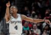 NBA: Thunder bench takes over in Game 3 win at Spurs