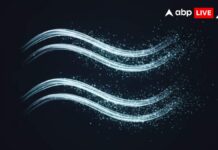 Aquarius Horoscope Tomorrow, May 04, 2026: A Day To See Progress In Pending Work And Rising Prestige