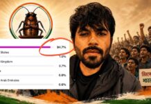 ‘Cockroach Janta Party’ Founder Abhijeet Dipke Loses Access To Instagram Account