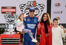 Kyle Busch’s heartbreaking family post before tragic death