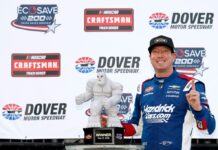 NASCAR star devastated over Kyle Busch’s stunning death: ‘One of the greatest’