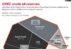 Can Venezuelan oil save India amid the Hormuz energy crisis?