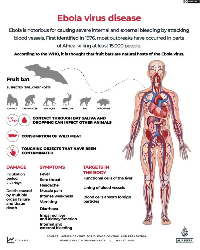 Interactive_Ebola_May17_2026-1779019439.jpg