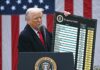 AI spending is the only thing from keeping the US economy from falling off a cliff