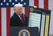 AI spending is the only thing from keeping the US economy from falling off a cliff