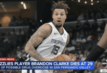 Brandon Clarke Cause of Death: NBA Star Was 29