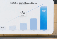 Google’s I/O conference showed how the company is being completely rebuilt for AI—for better or for worse