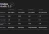 Stability AI releases a new audio model that can create six-minute songs