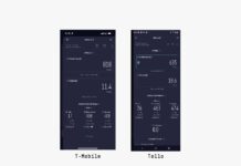 Tello Mobile Plan Review (2026): Low Cost, Reliable Service