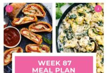 Weekly Meal Plan #87
