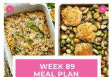 Weekly Meal Plan #89