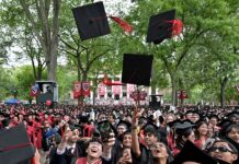 Fox News Poll: Faith in higher education in the US is collapsing
