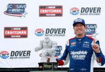 Kyle Busch’s heartbreaking words after winning truck series race less than week before his death