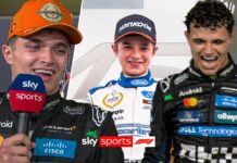 Sky Sports to remain home of F1 until 2034 with new deal