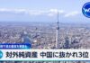 Japan’s Net External Assets Hit Record High