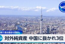 Japan’s Net External Assets Hit Record High