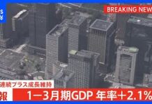 Japan Posts 2.1% GDP for January-March Quarter