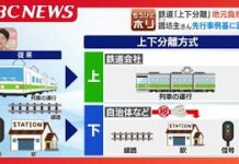 Hokkaido Rail Maintenance Could Cost 200,000 Yen Per Person Annually