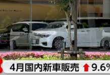 Japan New Car Sales Rise 9.6% in April