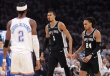 Knicks Finals opponent to be revealed in Spurs-Thunder Game 7— Watch for free