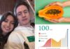 How does your vagina rank? Bryan Johnson said his girlfriend was in the ‘top 1%’ — the test that can tell you