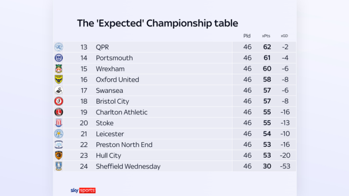 skysports-hull-championship_7254196.png