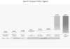 SpaceX IPO targets $28.5 trillion total addressable market, mission to ‘make life multiplanetary’ and understand ‘true nature of the universe’
