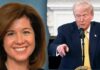 Senate parliamentarian rejects $1 billion in reconciliation bill for White House security, Trump ballroom