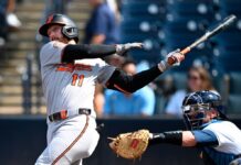 Orioles infielder Jordan Westburg to undergo season-ending Tommy John surgery in big blow