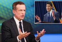 Warsh shocks Wall Street with hawkish turn as Fed rate hikes come back into play