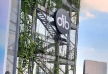 Dib Bangkok, Thailand’s First International Contemporary Museum