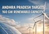 AP Targets 160 GW Renewable Energy Capacity