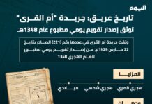“أم القرى”.. كل ما تريد معرفته عن التقويم الرسمي للمملكة