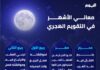 من المحرم إلى ذي الحجة.. أحداث وعادات مهمة وراء أسماء الشهور الهجرية