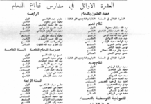قبل 60 عامًا.. صحيفة “اليوم” توثق أسماء أوائل طلاب مدارس قطاع الدمام