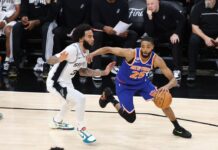 Mikal Bridges’ experience of 2-0 NBA Finals lead that went all wrong breeds simple Knicks advice