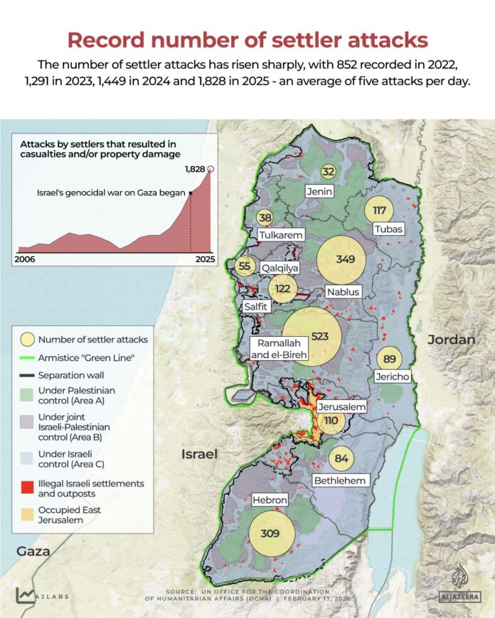 INTERACTIVE-Settler-attacks-across-the0Doccupied-West-Bank-2024-2025-west-bank-October-14-2025-1771321248.png