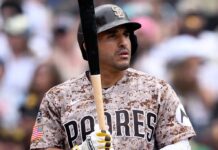 Ramón Laureano posts encouraging message after surgery: ‘Create your own reality’