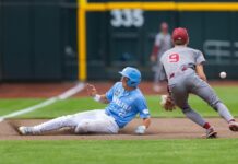 Kalshi promo code NYPMAX: Trade $10, get $10 for North Carolina vs. Oklahoma