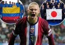 2026 FIFA World Cup dark horses: Five teams that could shock the world