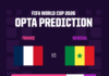 World Cup: Can Senegal stun France again? Predictions, schedule on Day 6