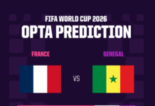 World Cup: Can Senegal stun France again? Predictions, schedule on Day 6