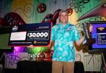 The king of the screen: Golden Tee crowns a new world champion