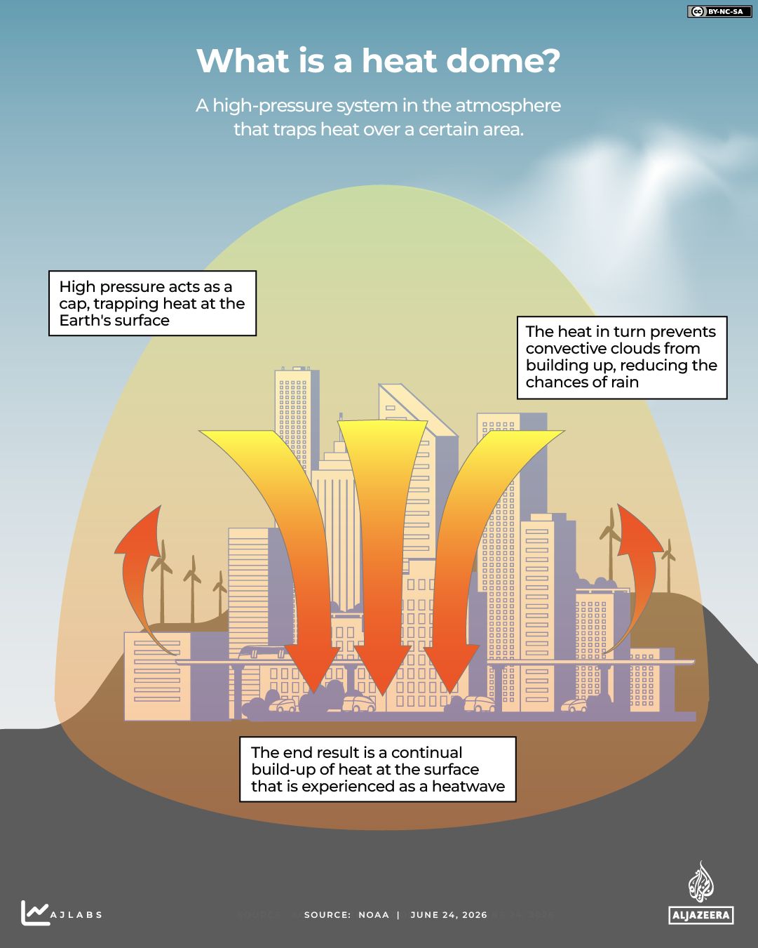 Deaths, disruptions across Europe: What you should know about the heatwave
